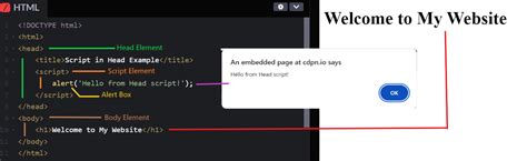 Image result for Article HTML/JavaScript