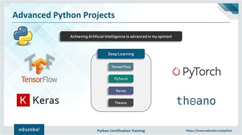 Image result for Python Project Tutorial