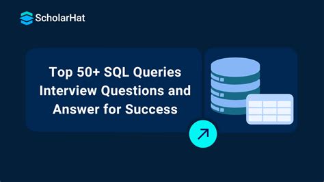 Toradh íomhá ar SQL Queries Interview Questions