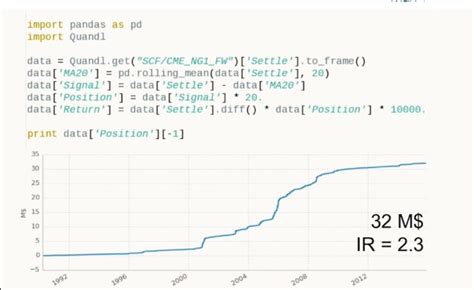 Afbeeldingsresultaten voor Python Strategy Pattern