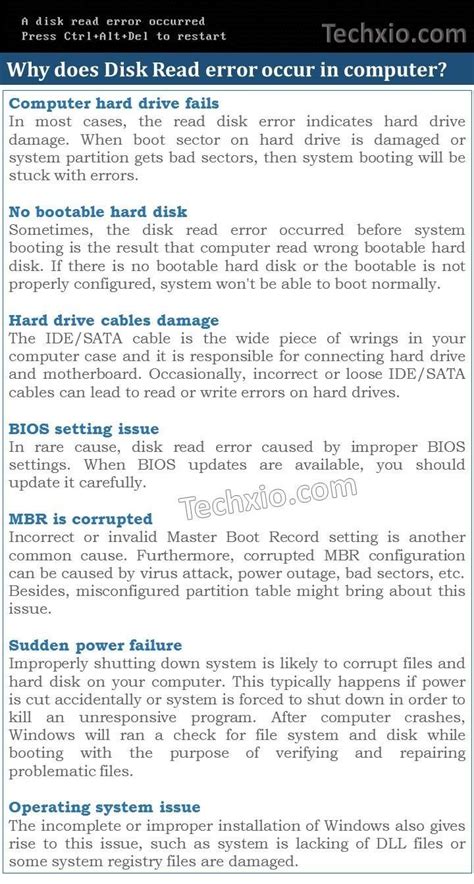 Image result for +How Tu Use Computer