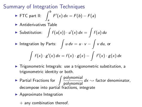 Integration Methods Examples に対する画像結果