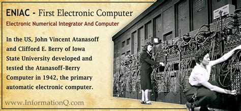 Image result for Basic Computer Facts