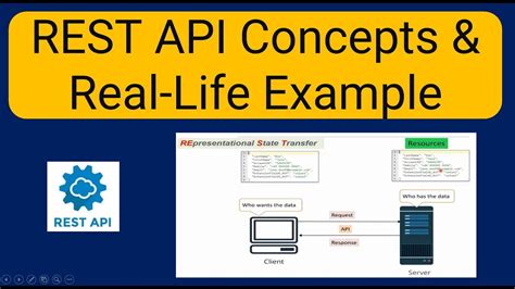 Image result for Consume REST Service JavaScript API Tutorial