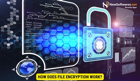 Encryption/Decryption File Storage に対する画像結果