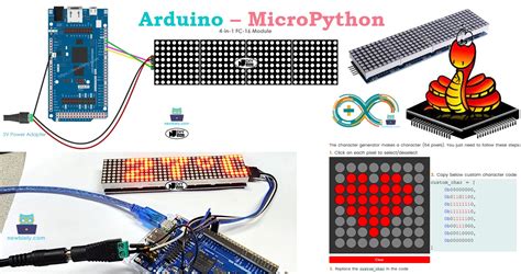 Toradh íomhá ar Micropython Code