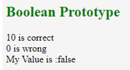 Image result for JavaScript Prototype Explained