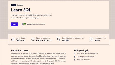 Image result for Learn SQL Course