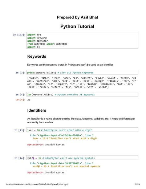 Image result for Python Tutorial Basic Codes