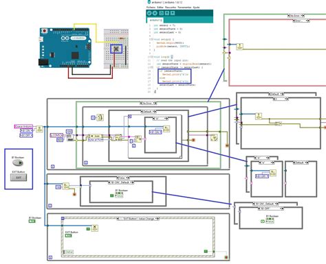Program LabVIEW Arduino に対する画像結果