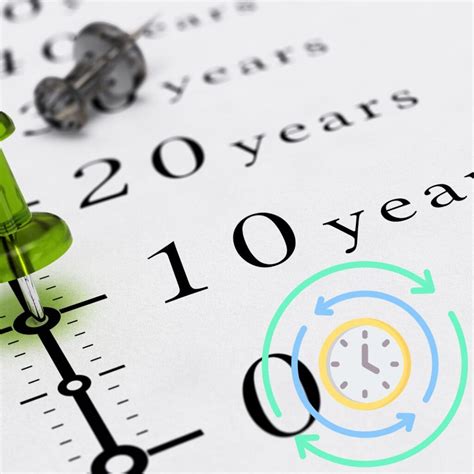 Afbeeldingsresultaten voor Swing Trading