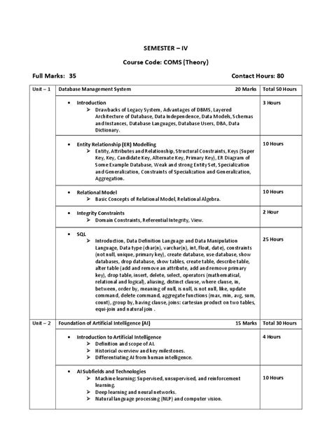 Image result for Computer Science Class 12 Syllabus 2019