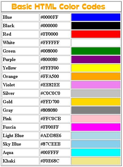 Image result for HTML Color Text