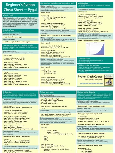 Afbeeldingsresultaten voor Python Syntax Guide