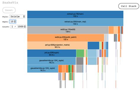 User Profile Display Project Using Python に対する画像結果