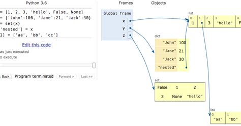 Image result for Python Tutor