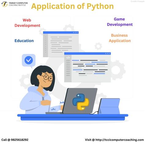 Image result for Applications of Python Programming Language