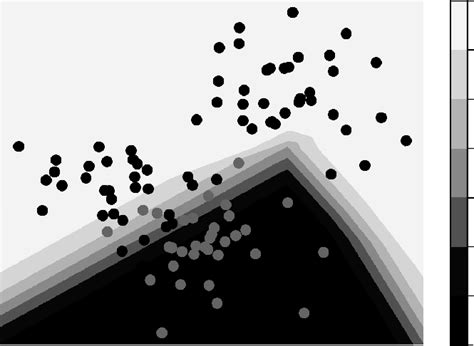 Image result for Computer Neural Algorithm Examples