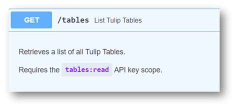 Table API Examples に対する画像結果