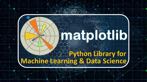 Image result for Matplotlib Lib in Python