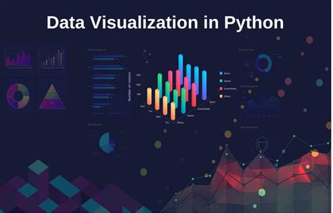 Afbeeldingsresultaten voor Python Data Visualization Tutorial