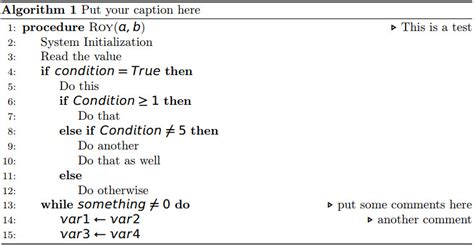 Writing Algorithm Examples に対する画像結果