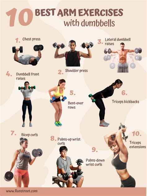 Image result for Dumbbell Arm Exercises