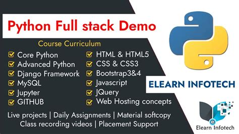 Image result for Full-Stack Python Framework