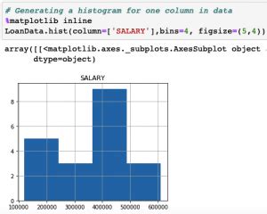 Image result for Python Data Visualization Continuous Variable