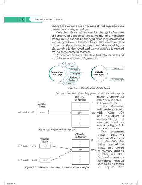 Image result for Computer Science with Python Class 11