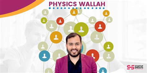 Image result for JavaScript Course by Physics Wallah