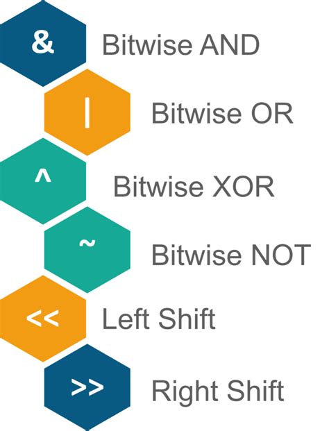 Image result for Introduction to Python Programming