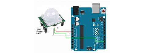 Motion Sensor Arduino Code に対する画像結果