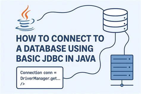 Image result for Database Using Java