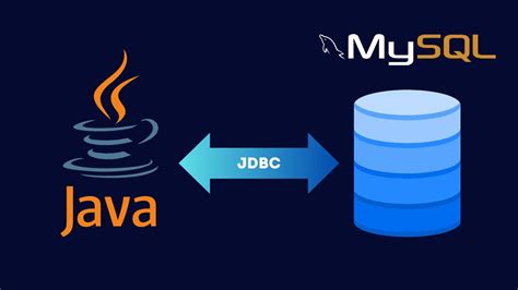 Image result for Database Using Java