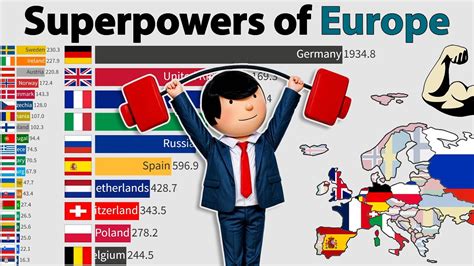 Image result for Potential Superpowers Countries
