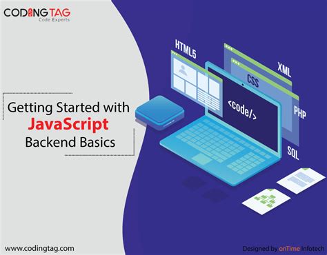 Image result for JavaScript Backend API