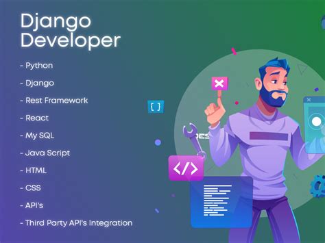 Image result for Full-Stack Web Development Using Python