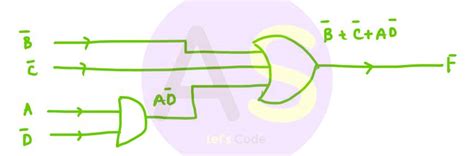 Image result for Important Java Programs for ISC Class 12