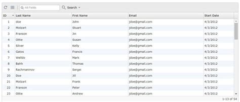 Image result for JavaScript Table Library