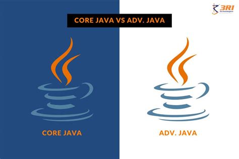 Image result for Core Java Advanced Java