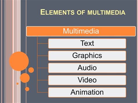 Image result for Computer Graphics Tutorials Point