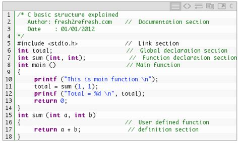 Image result for Basic Examples