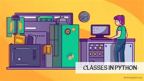 Class Program in Python に対する画像結果