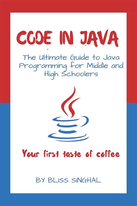 Image result for Java Flip Book Code