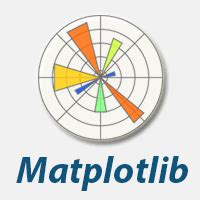Matplotlib.pyplot Logo に対する画像結果