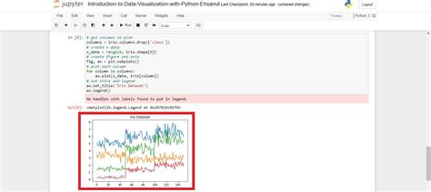 Afbeeldingsresultaten voor Open Source Data Visualization Python