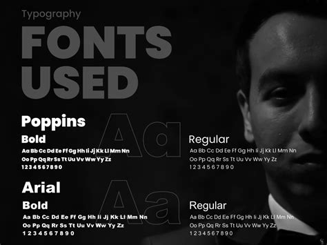 Image result for HTML CSS JavaScript Responsive Website