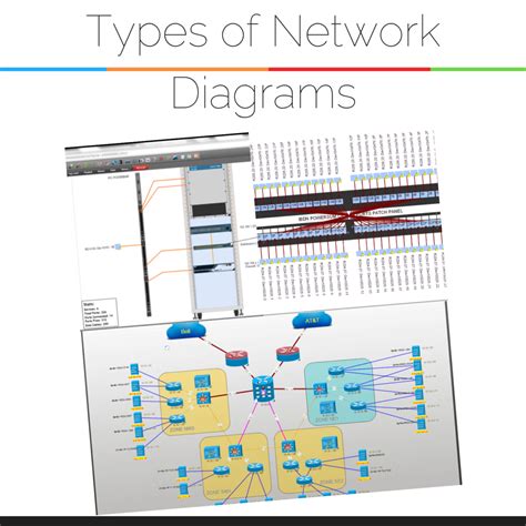Computer Networks Tutorial に対する画像結果