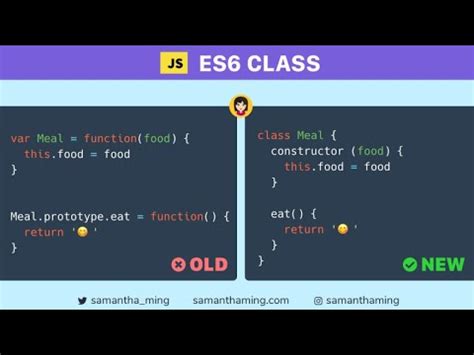 Image result for JavaScript Function Class